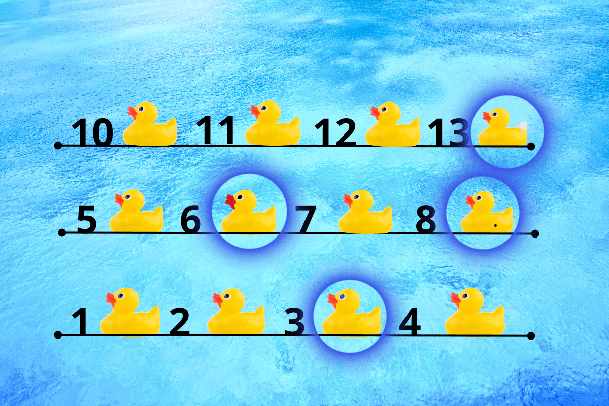 Skúste si poradiť so zložitou hádankou s kačičkami / Moje puzzle s fotografiou od pixabay.com